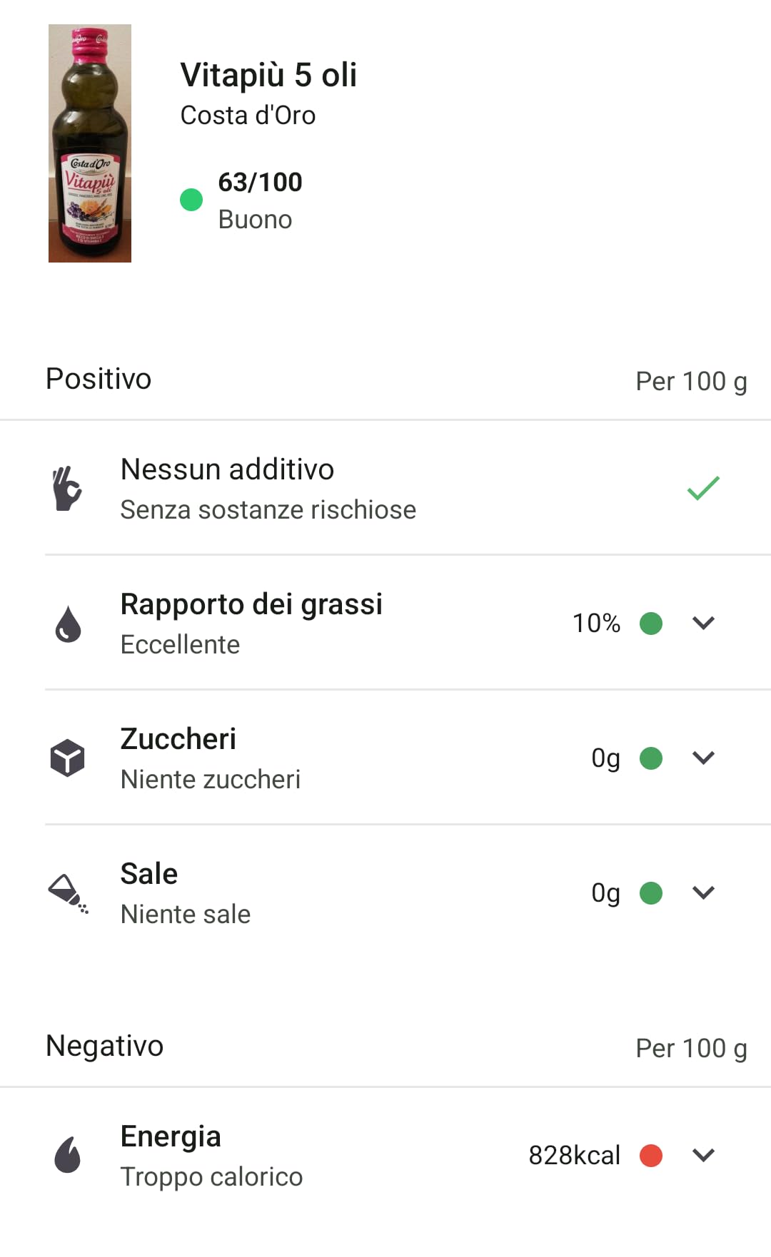 Ideale per friggere leggero